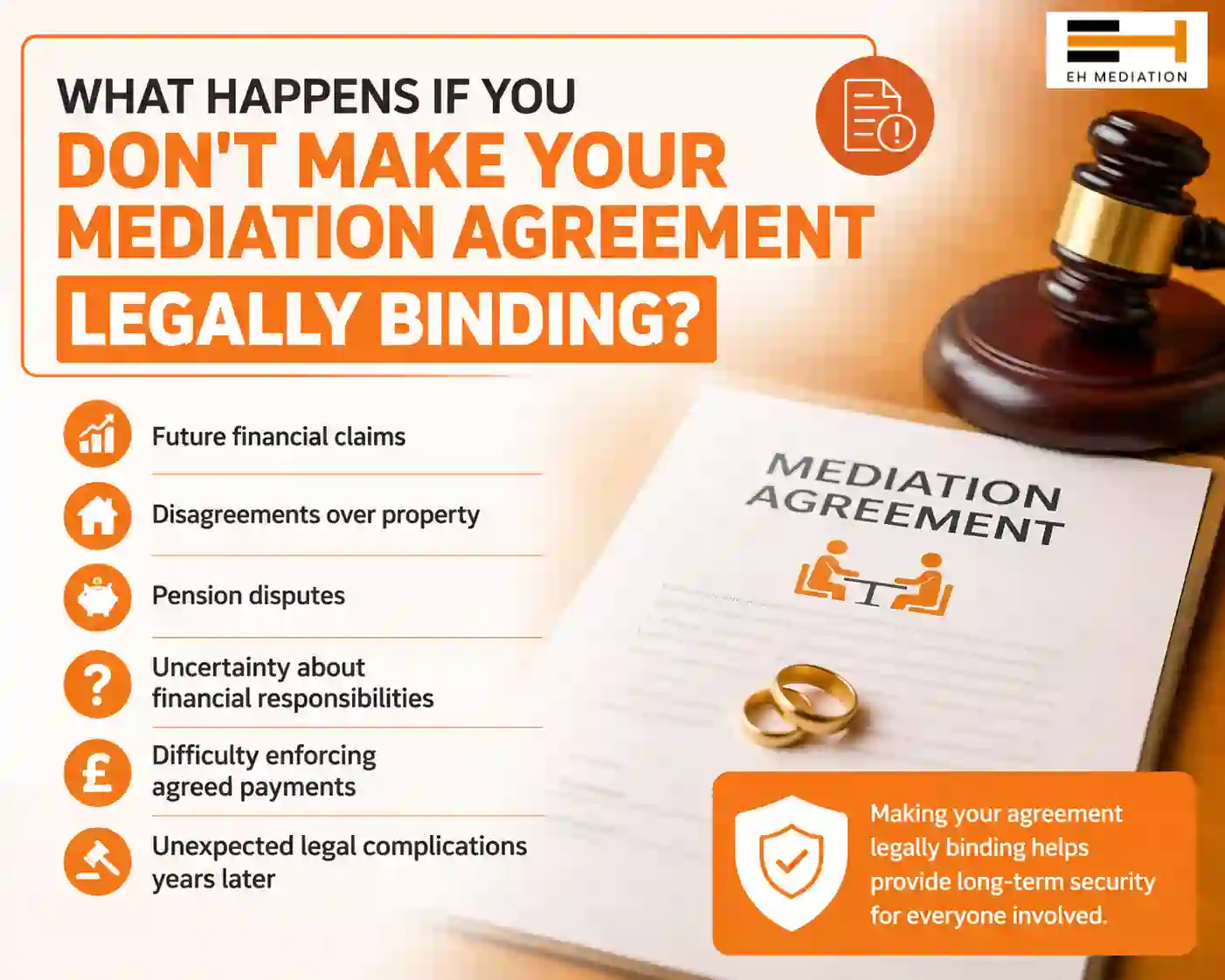 What Happens If You Don't Make Your Mediation Agreement Legally Binding Long Eaton?